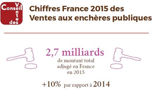 chiffres_france_02.03.2015.jpg